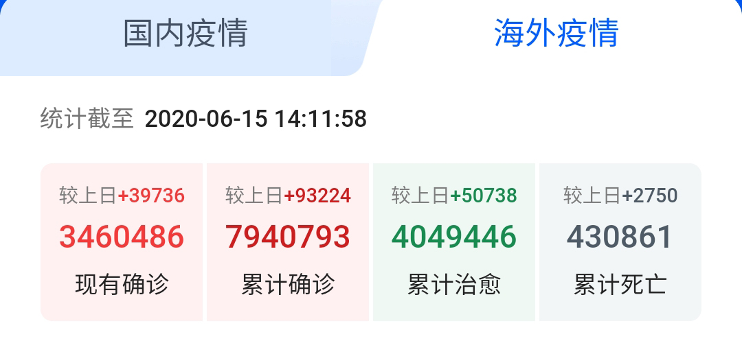 6月的中國，能否可以摘下口罩？