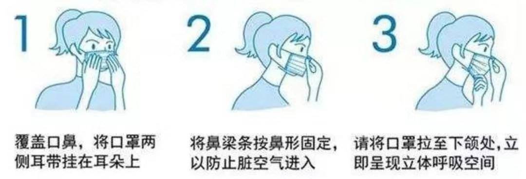 新冠疫情依舊嚴重的背景下，人們應如何繼續(xù)防控