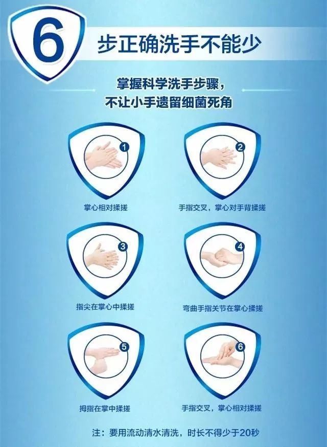新冠疫情中，如何做好個人防護(hù)工作（洗手篇）